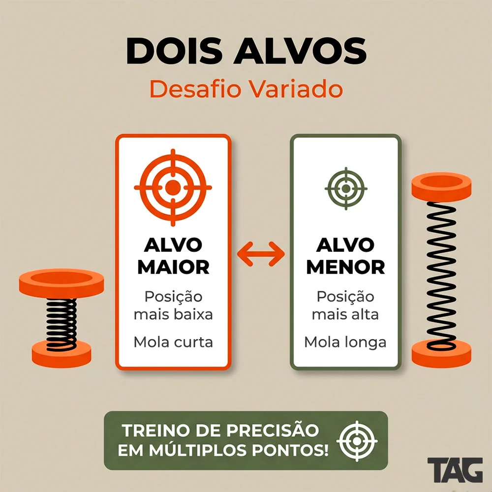 Alvo Metálico String Duplo 49cm TAG - Image 5